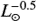 Mathematical equation: $ L^{-0.5}_\odot $