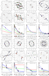 Thumbnail: Fig. B.1. Refer to the following caption and surrounding text.