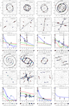 Thumbnail: Fig. B.1. Refer to the following caption and surrounding text.