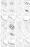Thumbnail: Fig. B.1. Refer to the following caption and surrounding text.