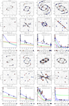 Thumbnail: Fig. B.1. Refer to the following caption and surrounding text.