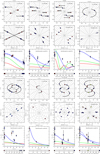 Thumbnail: Fig. B.1. Refer to the following caption and surrounding text.