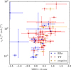 Thumbnail: Fig. 4. Refer to the following caption and surrounding text.