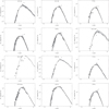 Thumbnail: Fig. A.1. Refer to the following caption and surrounding text.