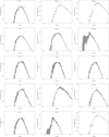 Thumbnail: Fig. A.1. Refer to the following caption and surrounding text.