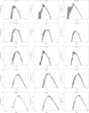 Thumbnail: Fig. A.1. Refer to the following caption and surrounding text.