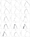Thumbnail: Fig. A.1. Refer to the following caption and surrounding text.