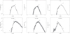 Thumbnail: Fig. A.1. Refer to the following caption and surrounding text.