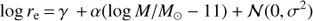 $$\begin{equation}\log r_{\rm e} \,{=}\, \gamma \ \,{+}\,\alpha (\log M/M_\odot -11)+\mathcal{N}(0, \sigma^2)\end{equation}$$