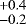 $^{&#x002B;0.4}_{-0.2}$