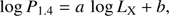 $ \begin{aligned} \log P_{1.4} = a \, \log L_\mathrm{X} + b,\end{aligned} $