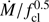 $ \dot{M}/f_{\text{ cl}}^{0.5} $
