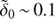 $ \tilde{\delta}_{0}\,{\sim}\,0.1 $
