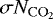 $\sigma N_{\mathrm{CO_2}}$