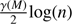 $ \frac{\gamma(M)}{2}\text{ log}(n) $