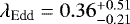 $\lambda_{\textrm{Edd}} = 0.36^{&#x002B;0.51}_{-0.21}$
