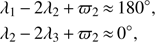 $$ \begin{aligned}& \lambda _1\,{-}\,2\lambda _2\,{+}\,\varpi _2\,{\approx }\,180^{\circ },\nonumber \\& \lambda _2\,{-}\,2\lambda _3\,{+}\,\varpi _2\,{\approx }\,0^{\circ }, \end{aligned} $$