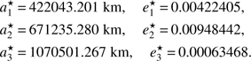 $$ \begin{aligned} a_1^\star &\,{=}\,422043.201 \; \mathrm{km}, \quad e_1^\star \,{=}\,0.00422405,\nonumber \\ a_2^\star & \,{=}\,671235.280 \; \mathrm{km}, \quad e_2^\star \,{=}\,0.00948442,\nonumber \\ a_3^\star &\,{=}\,1070501.267 \; \mathrm{km}, \quad e_3^\star \,{=}\,0.00063468. \end{aligned} $$