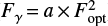 $ F_\gamma\,{=}\,a\,{\times}\,F_\mathrm{opt}^2 $