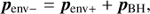 $${{\boldsymbol p}_{{\rm{env}} - }} = {{\boldsymbol p}_{{\rm{env}} + }} + {{\boldsymbol p}_{{\rm{BH}},}}$$