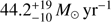 $ 44.2_{+19}^{-10}\,{ M}_\odot \,\mathrm{yr}^{-1} $