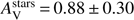 $ A_\mathrm{V}^\mathrm{stars}\,{=}\,0.88\,{\pm }\,0.30 $