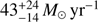 $ {43}^{+24}_{-14}\,{M}_\odot \,\mathrm{yr}^{-1} $