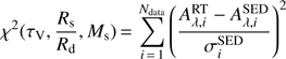$ \begin{aligned} \chi ^2(\tau _\mathrm{V},\frac{R_\mathrm{s}}{R_\mathrm{d}},M_\mathrm{s})\,{=}\,\sum _{i\,{=}\,1}^{N_\mathrm{data}} \left( \frac{A_{\lambda , i}^\mathrm{RT} - A_{\lambda , i}^\mathrm{SED}}{\sigma _{i}^\mathrm{SED}} \right)^2 \end{aligned} $