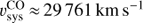 $ \nu_\text{sys}^\text{CO}\approx\text{29 761 km s}^{-1} $