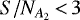 $S/N_{A_2}\,{<}\,3$