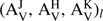 ${{(\text{A}_{\text{V}}^{\text{J}},\text{A}_{\text{V}}^{\text{H}},\text{A}_{\text{V}}^{\text{K}})}_{l}}$