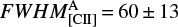 $ FWHM_{[{\rm{CII}}]}^{\rm{A}} = 60 \pm 13 $