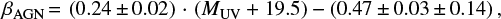 $$ \beta_{\rm AGN}\,{=}\,\left( 0.24\,{\pm}\,0.02 \right)\,{\cdot}\,\left( M_{\rm UV} +19.5 \right) - \left(0.47\,{\pm}\,0.03\,{\pm}\,0.14 \right),$$