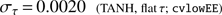 $ \begin{aligned} \sigma _\tau \,{=}\, 0.0020\;\;{ (\text{ TANH,} \text{ flat}\,\tau ;\;\mathtt {cvlowEE} )} \end{aligned} $