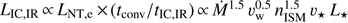 $ L_\text{IC,IR}\propto L_\text{NT,e}\times{(t_\text{conv}/t_\text{IC,IR})}\propto\dot M^{1.5}\upsilon_\mathrm w^{0.5}n_\text{ISM}^{1.5}\upsilon_\star L_\star $