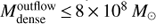 $ M_{{\rm{dense}}}^{{\rm{outflow}}} \le 8 \times {10^8}{M_ \odot } $