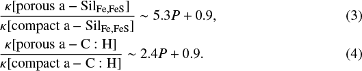 \begin{align}&\frac{\kappa[\textrm{porous \; a-Sil_{\textrm{Fe,FeS}}]}}{\kappa[\textrm{compact \; a-Sil_{\textrm{Fe,FeS}}}]} \sim 5.3 P &#x002B; 0.9, \\ &\frac{\kappa[\textrm{porous \; a-C:H]}}{\kappa[\textrm{compact \; a-C:H}]} \sim 2.4 P &#x002B; 0.9. \end{align}
