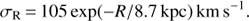 ${\sigma_{\rm{R}}} = 105\exp ( - R/8.7{\rm{kpc}}){\rm{km}}{{\rm{s}}^{{\rm{ - 1}}}}.$