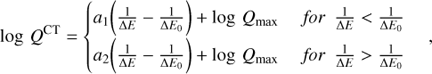 $${Q^{{\rm{CT}}}} = \left\{ {\matrix{ {{a_1}({1 \over {\Delta E}} - {1 \over {\Delta {E_0}}}) + \log {\mkern 1mu} {Q_{{\rm{max}}}}{\mkern 1mu} {\mkern 1mu} {\mkern 1mu} {\mkern 1mu} {\mkern 1mu} {\mkern 1mu} {\mkern 1mu} {\mkern 1mu} for{\mkern 1mu} {\mkern 1mu} {\mkern 1mu} {1 \over {\Delta E}} < {1 \over {\Delta {E_0}}}} \hfill \cr {{a_2}({1 \over {\Delta E}} - {1 \over {\Delta {E_0}}}) + \log {\mkern 1mu} {Q_{{\rm{max}}}}{\mkern 1mu} {\mkern 1mu} {\mkern 1mu} {\mkern 1mu} {\mkern 1mu} {\mkern 1mu} {\mkern 1mu} {\mkern 1mu} for{\mkern 1mu} {\mkern 1mu} {\mkern 1mu} {1 \over {\Delta E}} > {1 \over {\Delta {E_0}}}} \hfill \cr } } \right.,$$