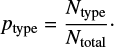 $$ \begin{equation} p_{\rm type} = \frac{N_{\rm type}}{N_{\rm total}}\cdot \end{equation} $$