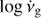 $ \log \dot{\nu}_{\mathrm{g}} $