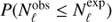 $ P(N_{\ell }^{\text{obs}}\le N_{\ell }^{\text{exp}})$