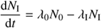 $$ \begin{aligned} \frac{\mathrm{d}N_{\rm I}}{\mathrm{d}t}&= \lambda _0N_0 - \lambda _{\rm I}N_{\rm I} \end{aligned} $$