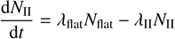 $$ \begin{aligned} \frac{\mathrm{d}N_{\rm II}}{\mathrm{d}t}&= \lambda _{\rm flat}N_{\rm flat} - \lambda _{\rm II}N_{\rm II} \end{aligned} $$