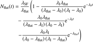 $$ \begin{aligned} N_{\rm flat}(t)&= \frac{\lambda _{\rm SF}}{\lambda _{\rm flat}} \left( 1 - \frac{\lambda _{\rm I}\lambda _{\rm flat}}{\left( \lambda _{\rm flat}- \lambda _0\right) \left( \lambda _{\rm I}- \lambda _0\right)} \mathrm{e}^{-\lambda _0t} \right. \nonumber \\&\;\;- \frac{\lambda _0\lambda _{\rm flat}}{\left( \lambda _{\rm flat}- \lambda _{\rm I}\right) \left( \lambda _0- \lambda _{\rm I}\right)} \mathrm{e}^{-\lambda _{\rm I}t} \nonumber \\&\;\; \left. - \frac{\lambda _0\lambda _{\rm I}}{\left( \lambda _0- \lambda _{\rm flat}\right) \left( \lambda _{\rm I}- \lambda _{\rm flat}\right)} \mathrm{e}^{-\lambda _{\rm flat}t} \right) \end{aligned} $$