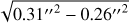 $ \sqrt{{0.31^{\prime\prime}}^2-{0.26^{\prime\prime}}^2} $