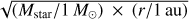 $ \sqrt{(M_{\mathrm{star}}/1\,M_{\odot} )~\times~(r/ 1\,\mathrm{au})} $