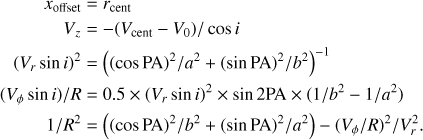 $$ \begin{aligned} x_\mathrm{offset}&= r_\mathrm{cent} \\ V{_z}&= -(V_\mathrm{cent}-V_0)/\cos {i}\\ (V_{ r} \sin {i})^{2}&= \left((\cos \mathrm{PA})^2/a^2 + (\sin \mathrm{PA})^2/b^2 \right)^{-1} \\ (V_{\phi } \sin {i})/R&= 0.5 \times (V_{r} \sin {i})^2 \times \sin {2 \mathrm PA} \times (1/b^2 -1/a^2) \\ 1/R^2&= \left( (\cos \mathrm{PA})^2/b^2+(\sin \mathrm{PA})^2/a^2 \right)-(V_\mathrm{\phi }/R)^2/V_{r}^2. \end{aligned} $$