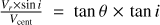 $ \frac{V_r\times \sin i}{V_{\mathrm{cent}}}= \tan{\theta} \times \tan i $