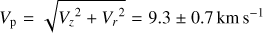 $ {V_{\mathrm{p}}}=\sqrt{{V_z}^2+{V_r}^2} = 9.3 \pm 0.7\,{\rm{km}}\,{{\rm{s}}^{-1}} $